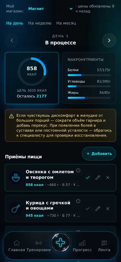 Экран «Питание»: план и счётчик калорий